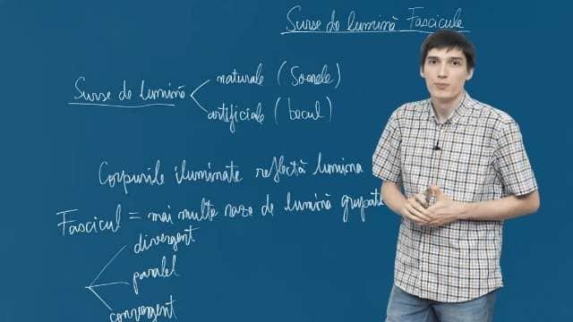 Surse de lumină. Fascicule
