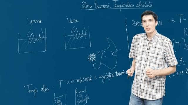 Stare termică. Temperatura absoluta