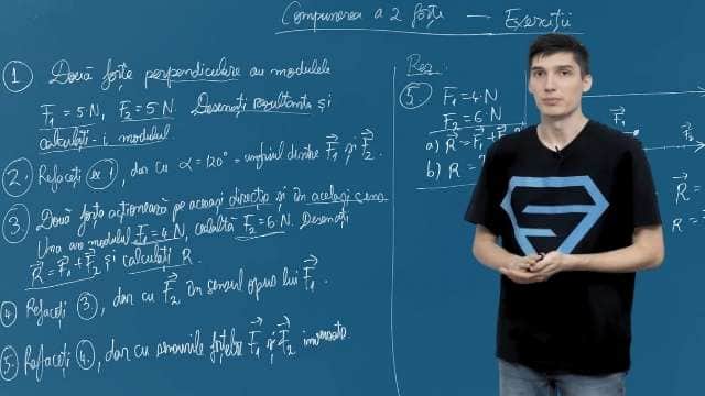 Compunerea a două forțe