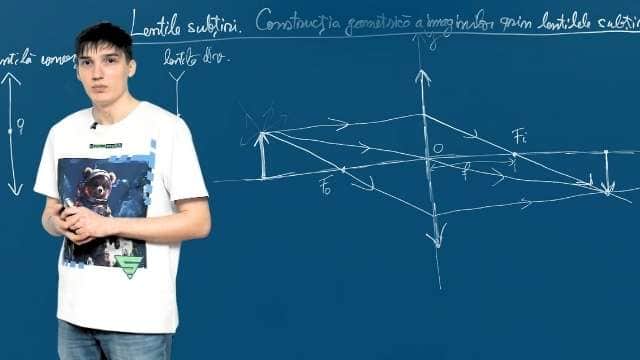 Lentile subțiri. Construcția geometrică a imaginilor prin lentilele subțiri.