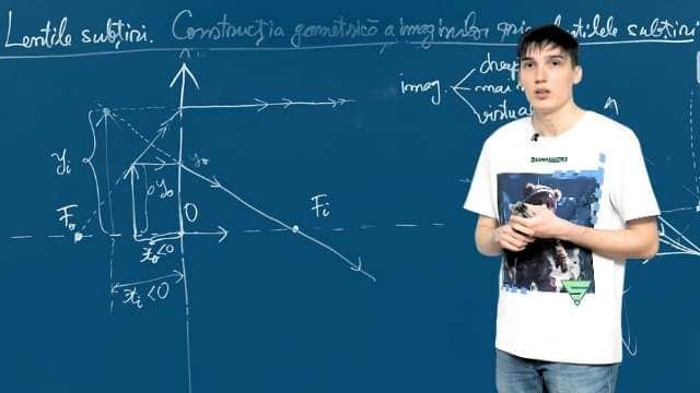 Lentile subțiri. Construcția geometrică a imaginilor prin lentilele subțiri - P2