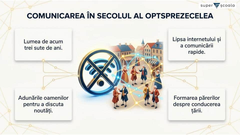 Viața cotidiană. Opinia publică în secolul al XVIII-lea
