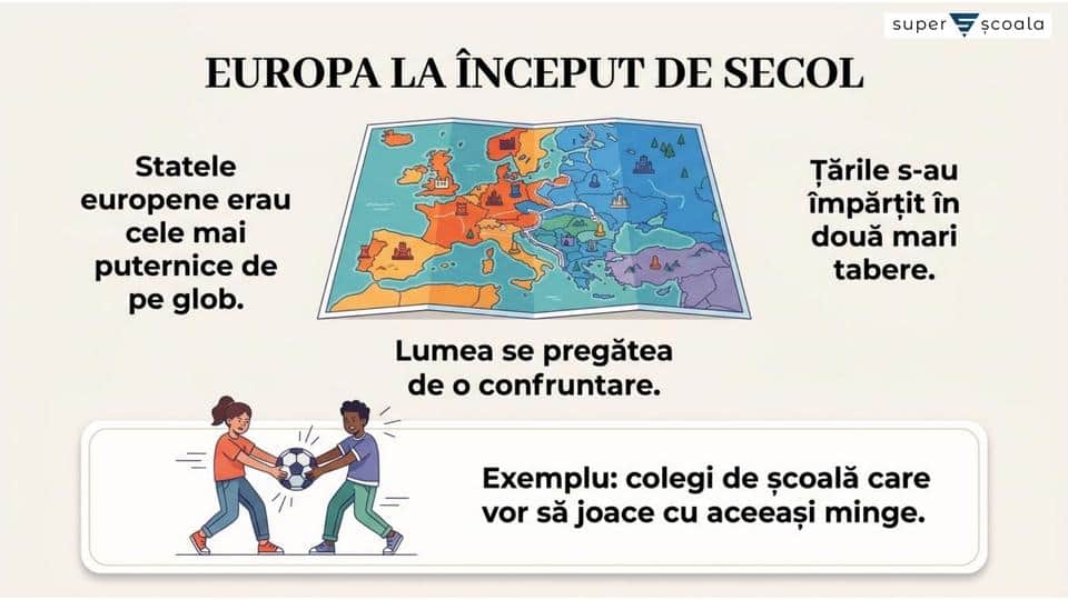 Marile alianţe politico-militare din lume