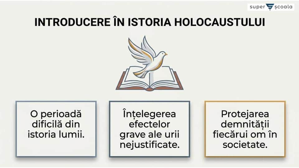 Holocaustul