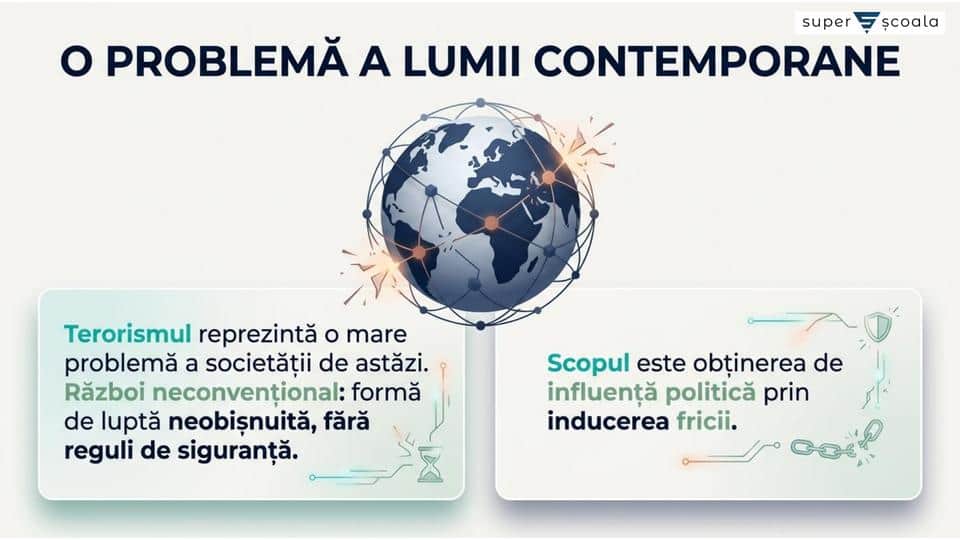 Terorismul