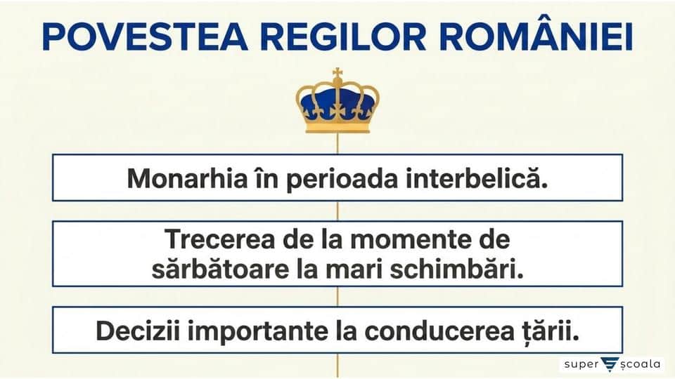 Monarhia după Primul Război Mondial
