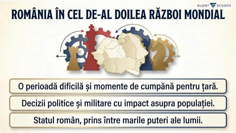 România în Al Doilea Război Mondial