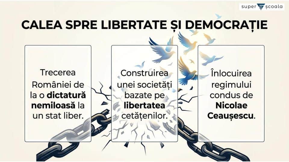 Regimul politic democratic din 1989 până azi