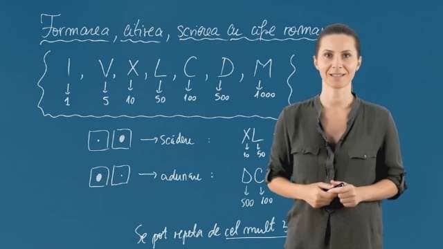 Scrierea cu cifre romane