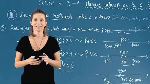 Rotunjirea la zeci, sute, mii a numerelor de patru cifre