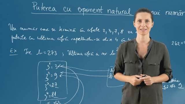 Puterea cu exponent natural a unui număr natural