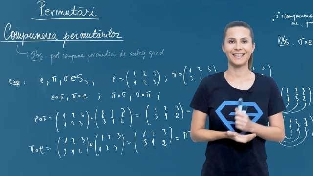 Compunerea permutarilor