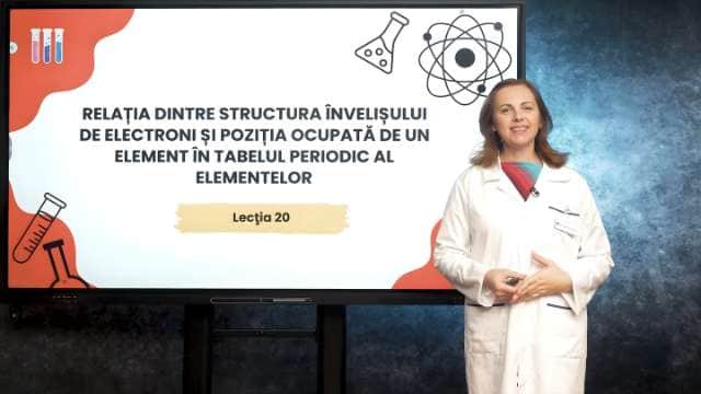 Relația dintre structura învelișului de electroni și poziția unui element în Tabelul Periodic