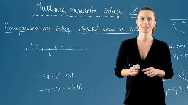 Compararea numerelor întregi. Modulul unui număr întreg