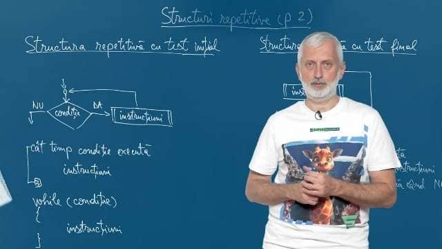 Structuri repetitive. Instrucțiunile repetitive cu test inițial și respectiv final