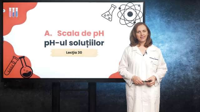 Scala de pH. pH-ul soluțiilor