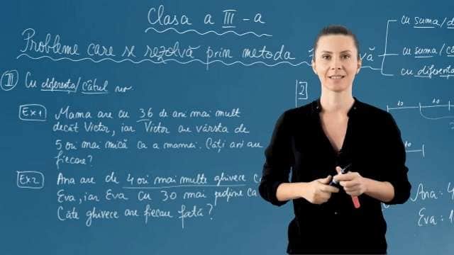 Probleme care se rezolvă prin metoda figurativă - Partea 3