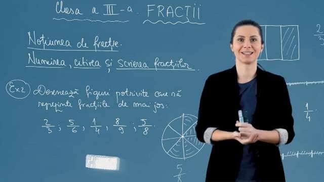 Noțiunea de fracție. Numirea, citirea și scrierea fracțiilor