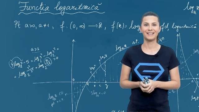 Funcția logaritmică