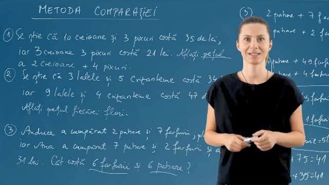 Metoda comparației