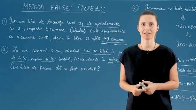 Metoda falsei ipoteze