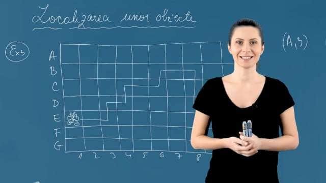 Cum localizăm obiectele - p2
