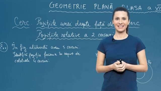 Pozițiile unei drepte față de un cerc. Pozițiile relative a două cercuri - P2