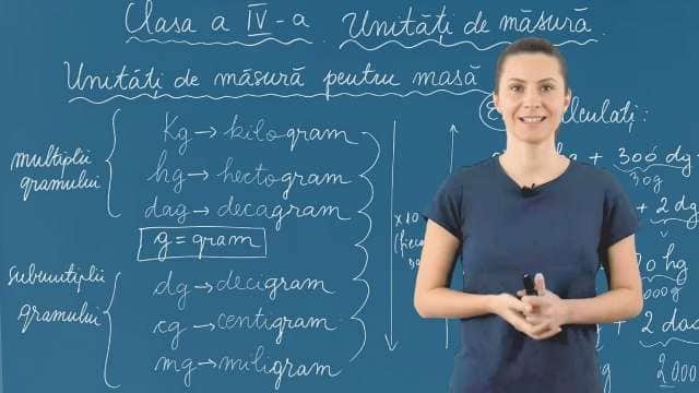 Unitati de masura pentru masa