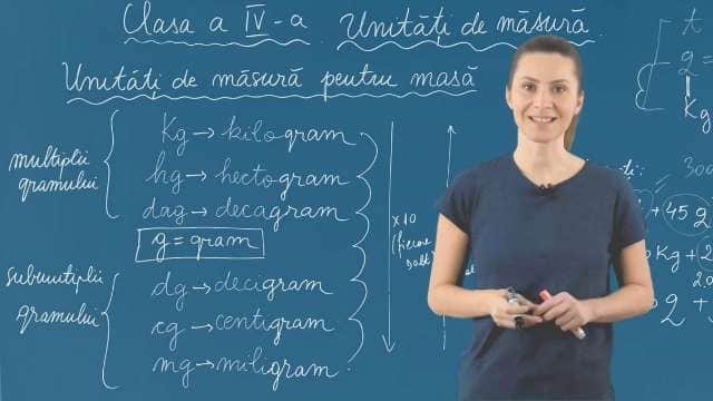 Unitati de masura pentru masa - p2