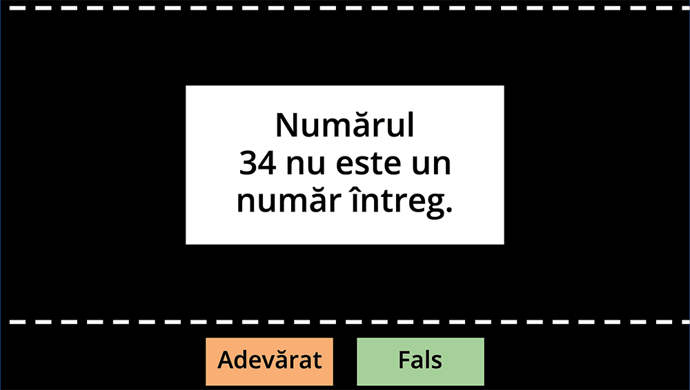 JOC - Mulțimea numerelor întregi Z