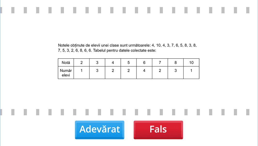 JOC - Reprezentarea și interpretarea unor dependențe funcționale prin tabele, diagrame și grafice